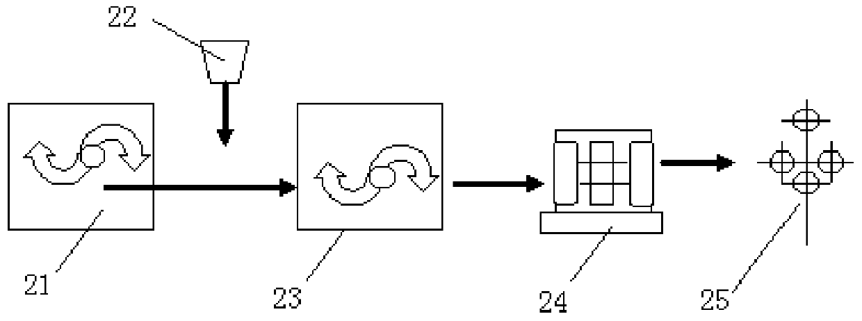 Non-resin Profile Control Agent and Its Application in Petroleum Exploitation