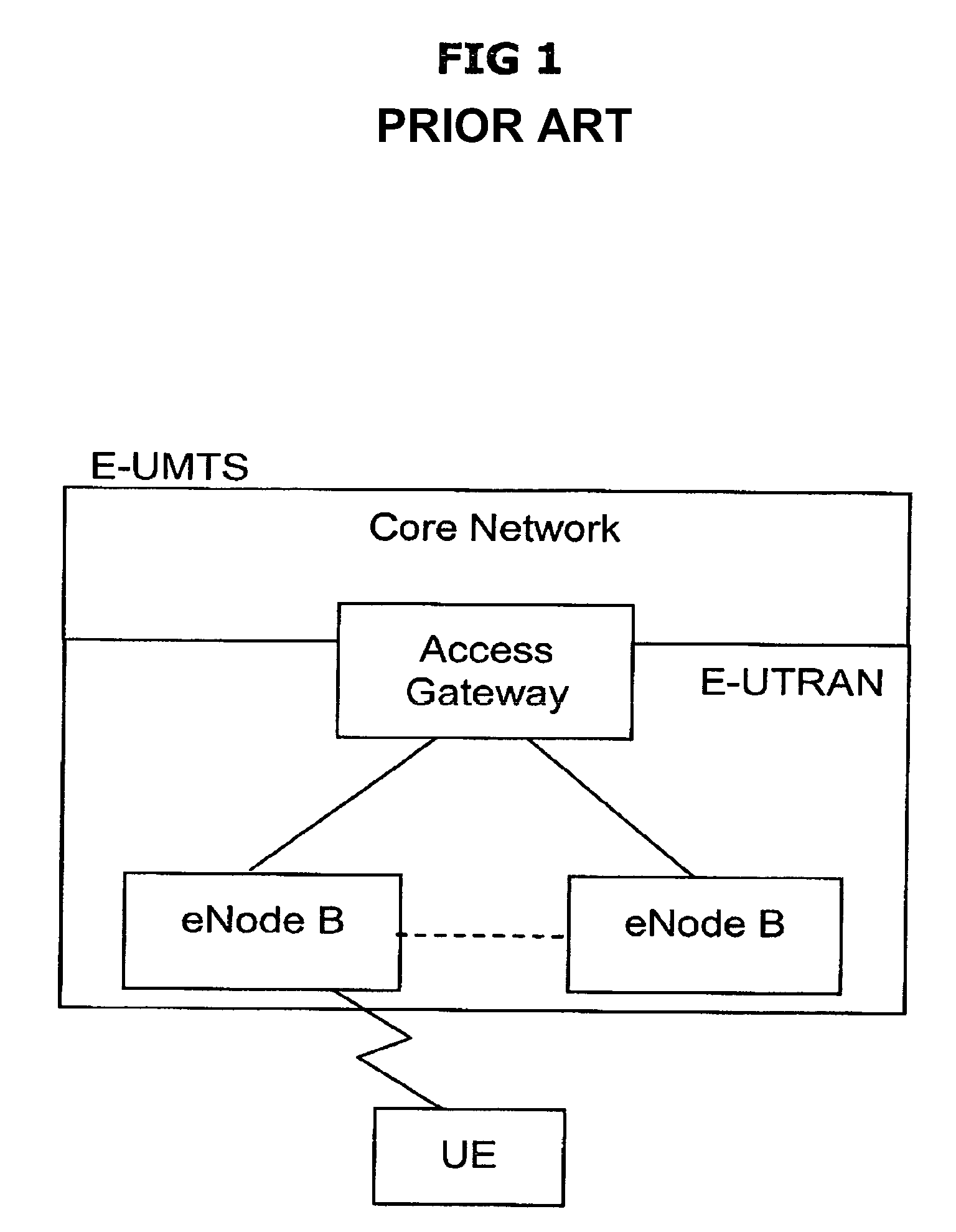 Method of determining an access mode of cell in a wireless communication system