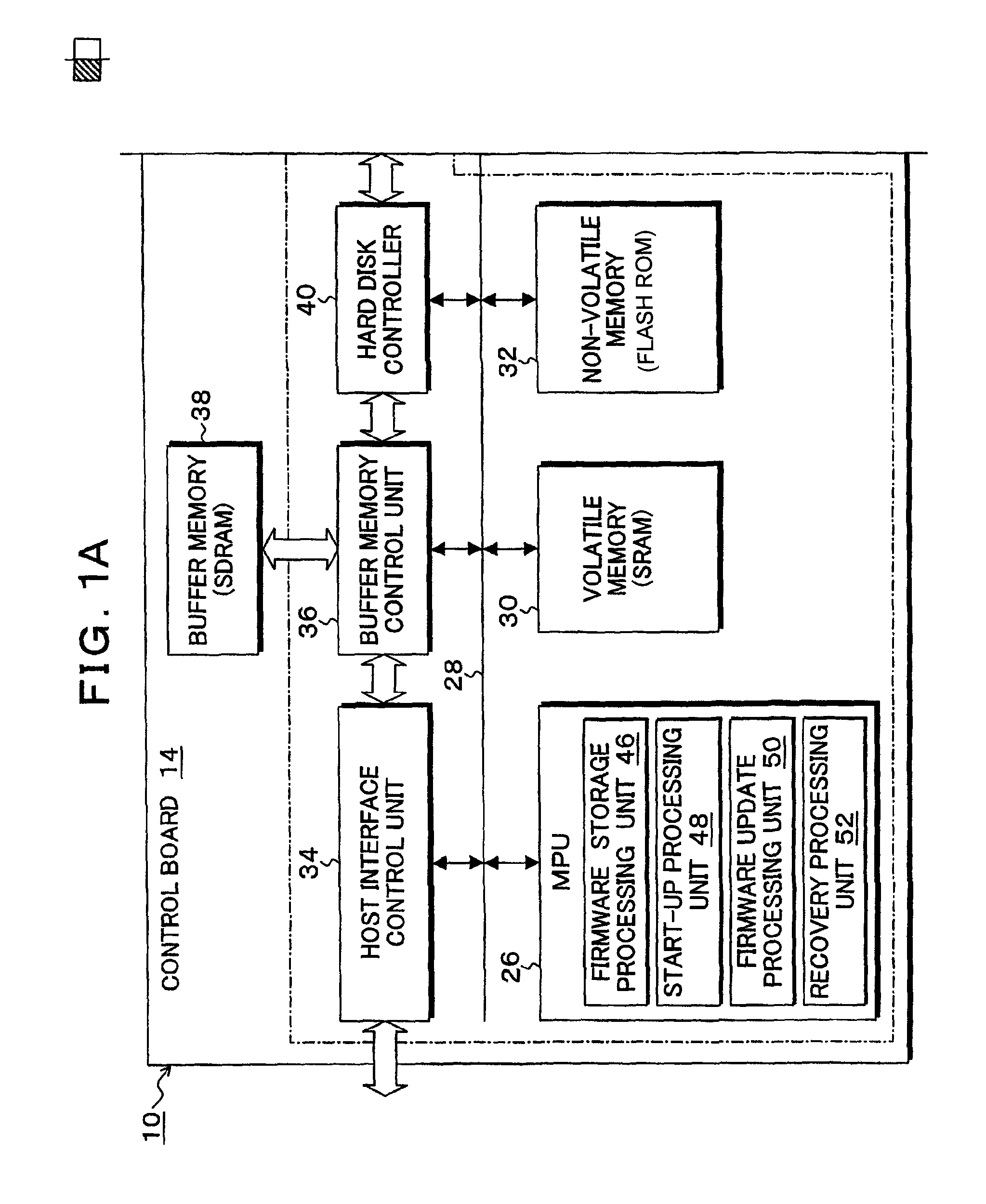 Storage apparatus, control method, and control device which can be reliably started up when power is turned on even after there is an error during firmware update