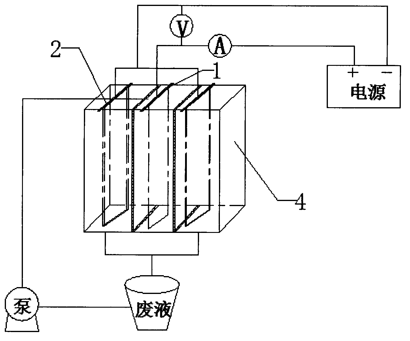 Electrochemical gold dissolving device and method