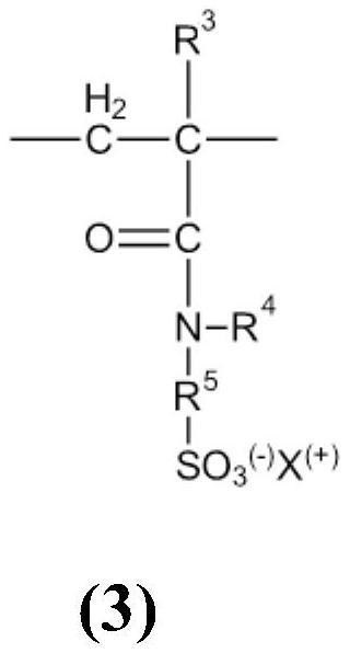 Process for preparing foam control composition in particle or powder form