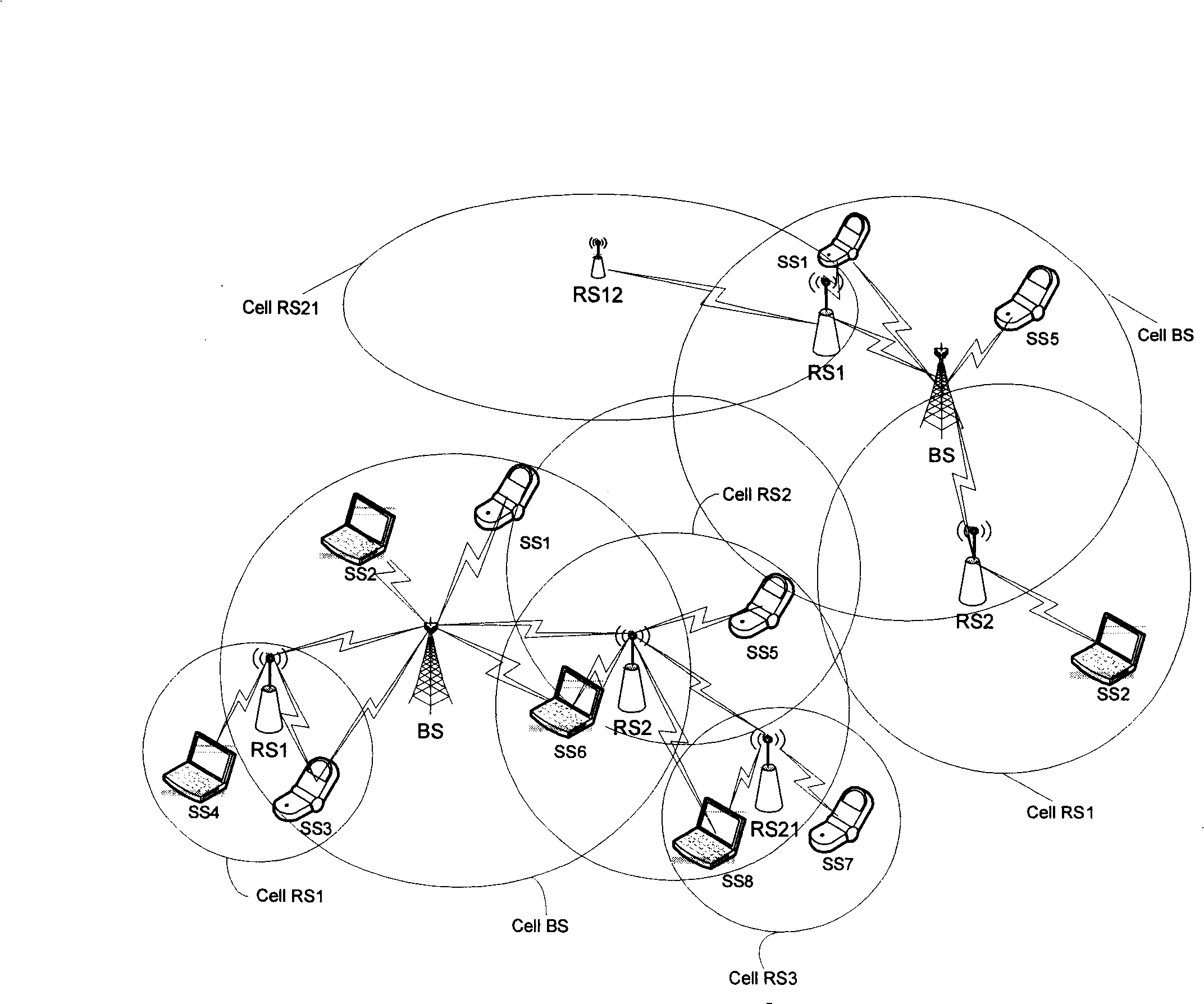 Method for updating connection relation of wireless relay station