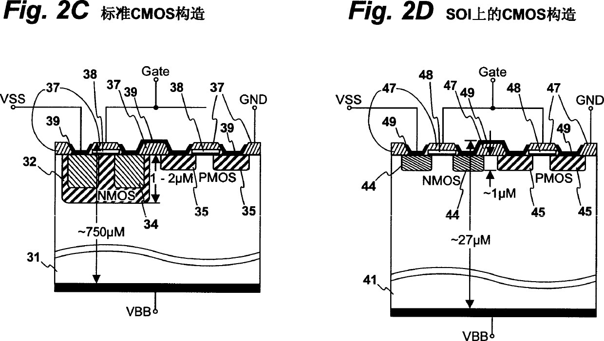 Method and system for systematic adjustments in high-speed nonstandard fet circuits