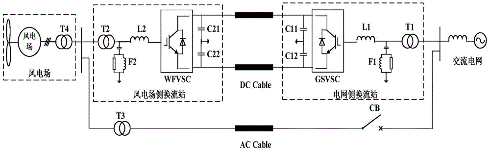 A seamless switching control method for AC/DC parallel systems based on vsc-hvdc