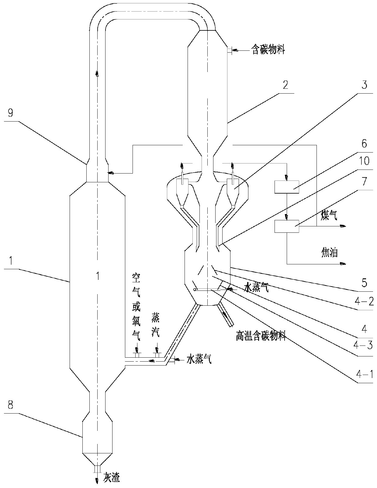 A device and method for preparing coal tar and coal gas by coupling down-flow pyrolysis and up-flow gasification