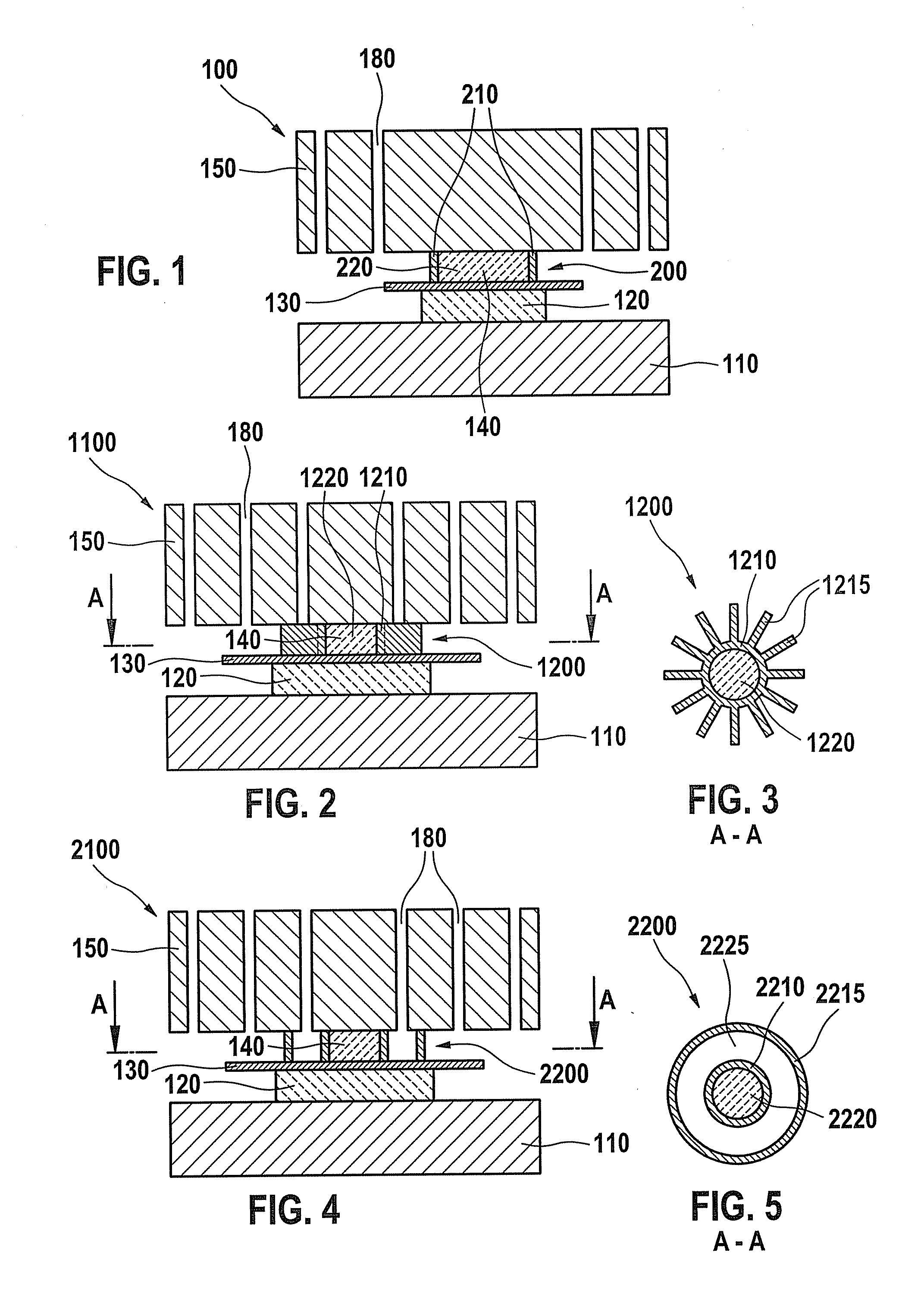 Micromechanical system