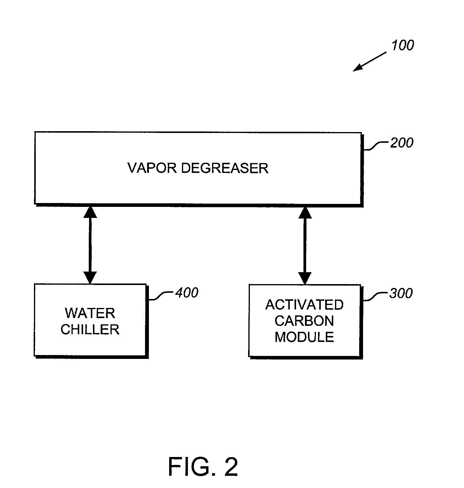 Method and apparatus for decontamination of sensitive equipment