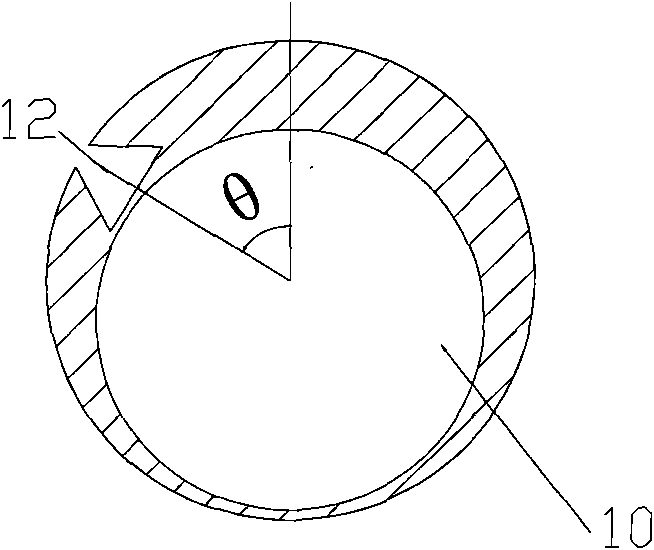 Ureteroscope