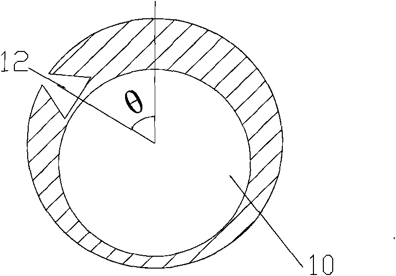 Ureteroscope