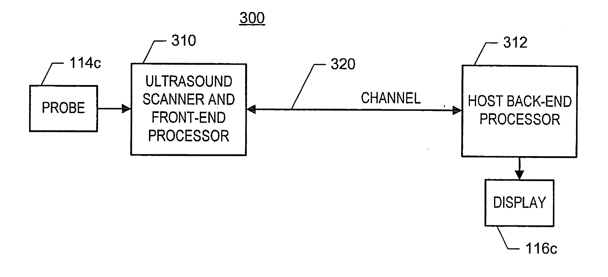 System and method for medical imaging with robust mode switching via serial channel