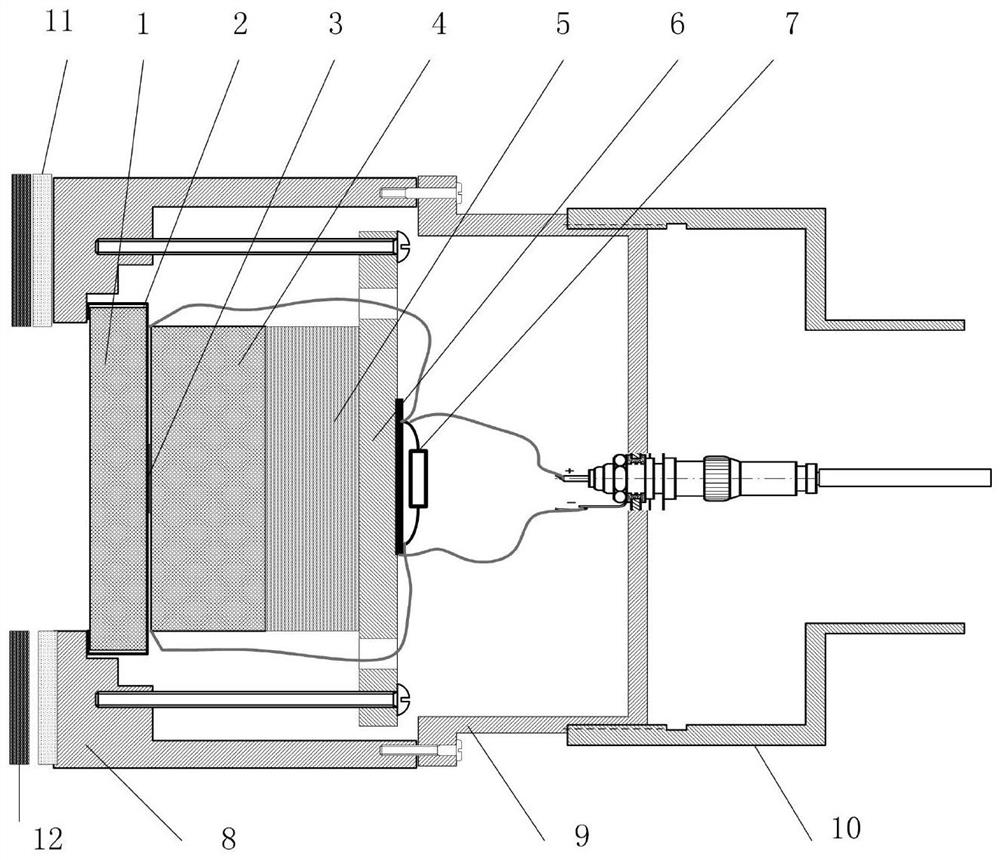 A fully shielded radiation shock wave probe