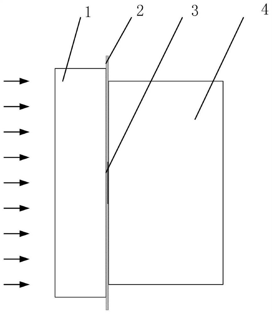 A fully shielded radiation shock wave probe