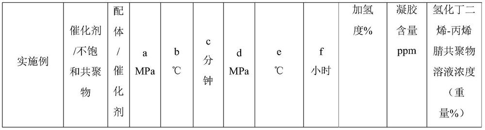 Chelating resin, pretreatment method, precious metal removal method, and precious metal catalyst removal method in unsaturated copolymer hydrogenation liquid