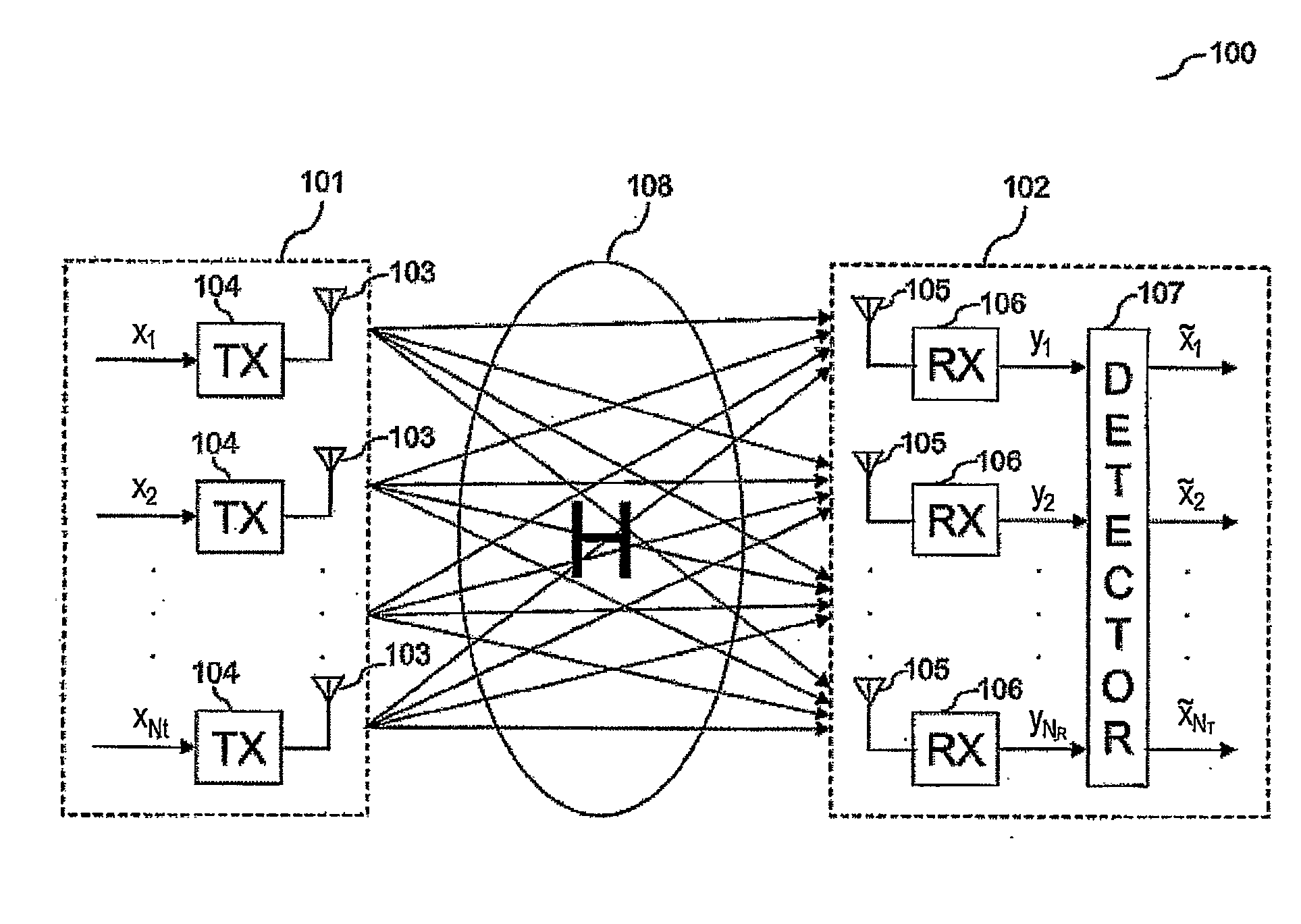 Method and system for encoding a data matrix and method and system for decoding an encoded data matrix