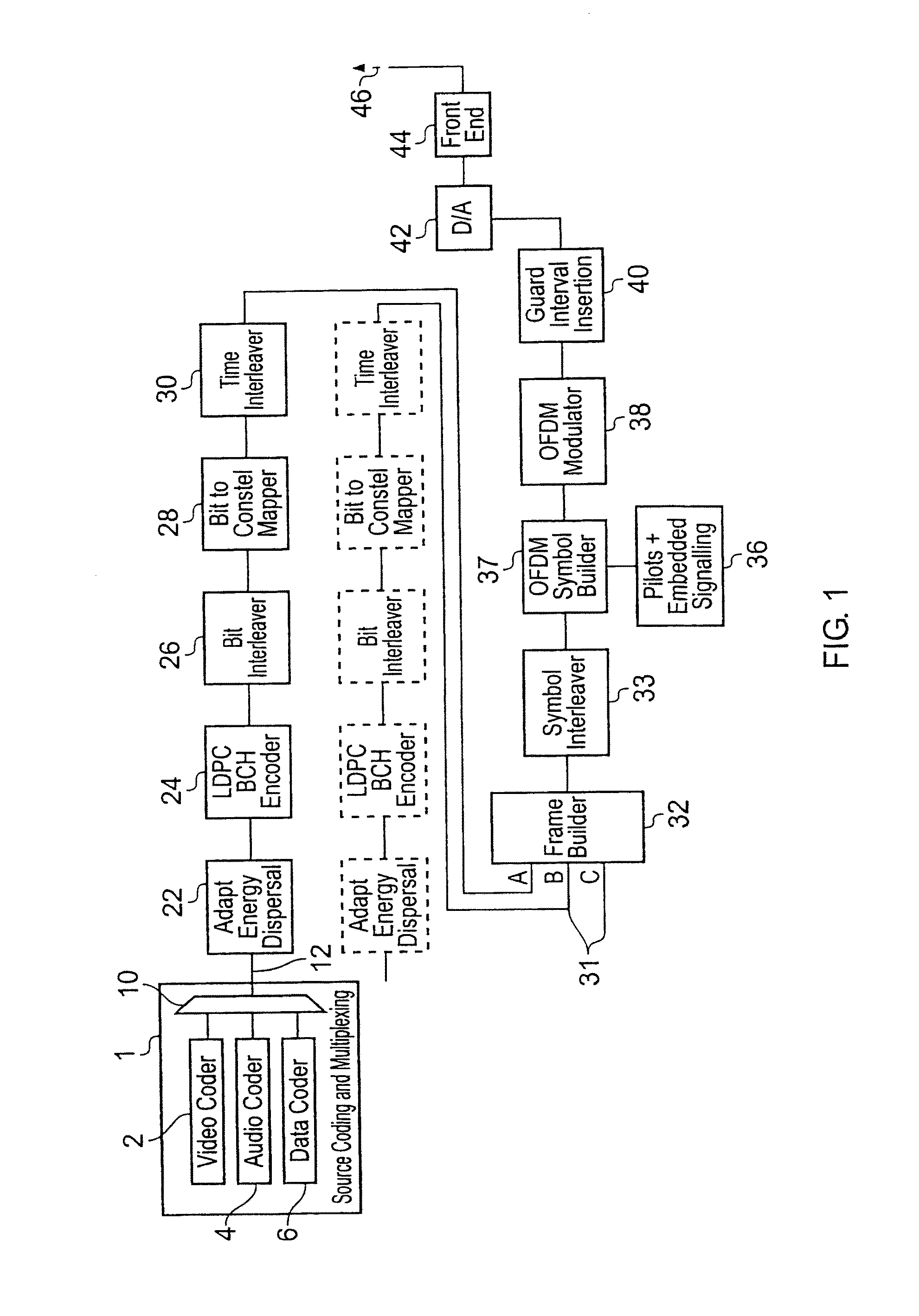 Transmitting apparatus and method, and receiving apparatus and method