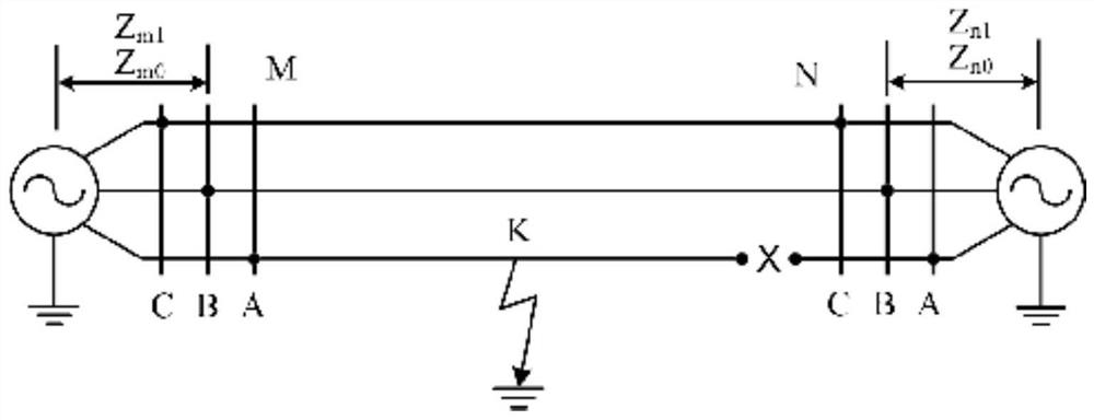 A self-adaptive single-phase reclosing method for 220kv transmission lines