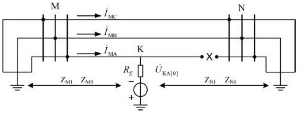 A self-adaptive single-phase reclosing method for 220kv transmission lines