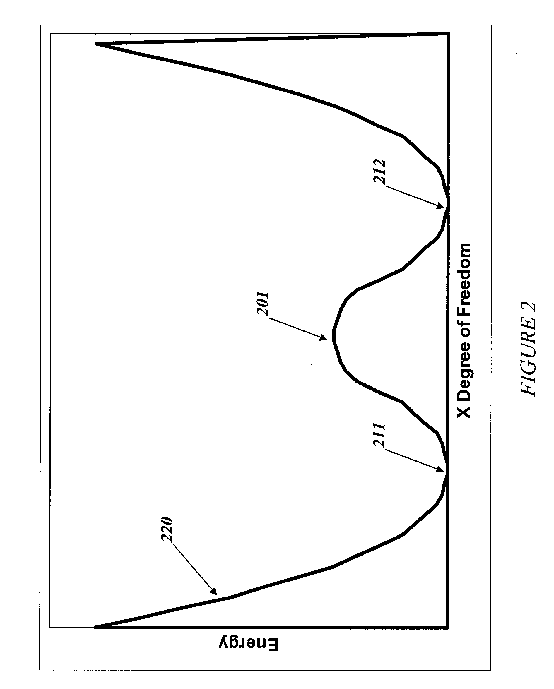 Systems, methods, and apparatus for qubit state readout