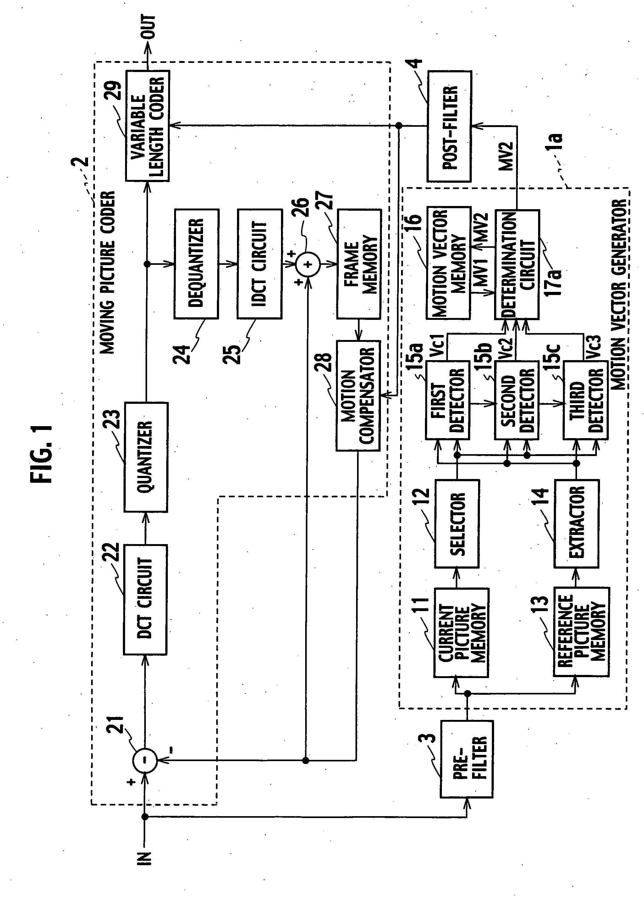 Moving picture processor, method for processing a moving picture, and computer program product for executing an application for a moving picture processor