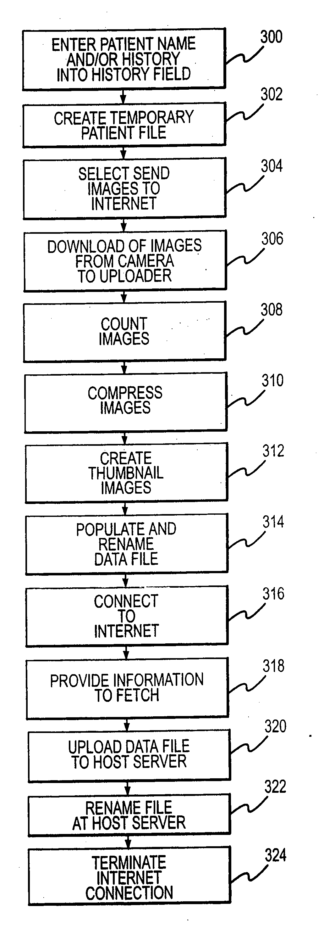 Systems and methods for remote viewing of patient images