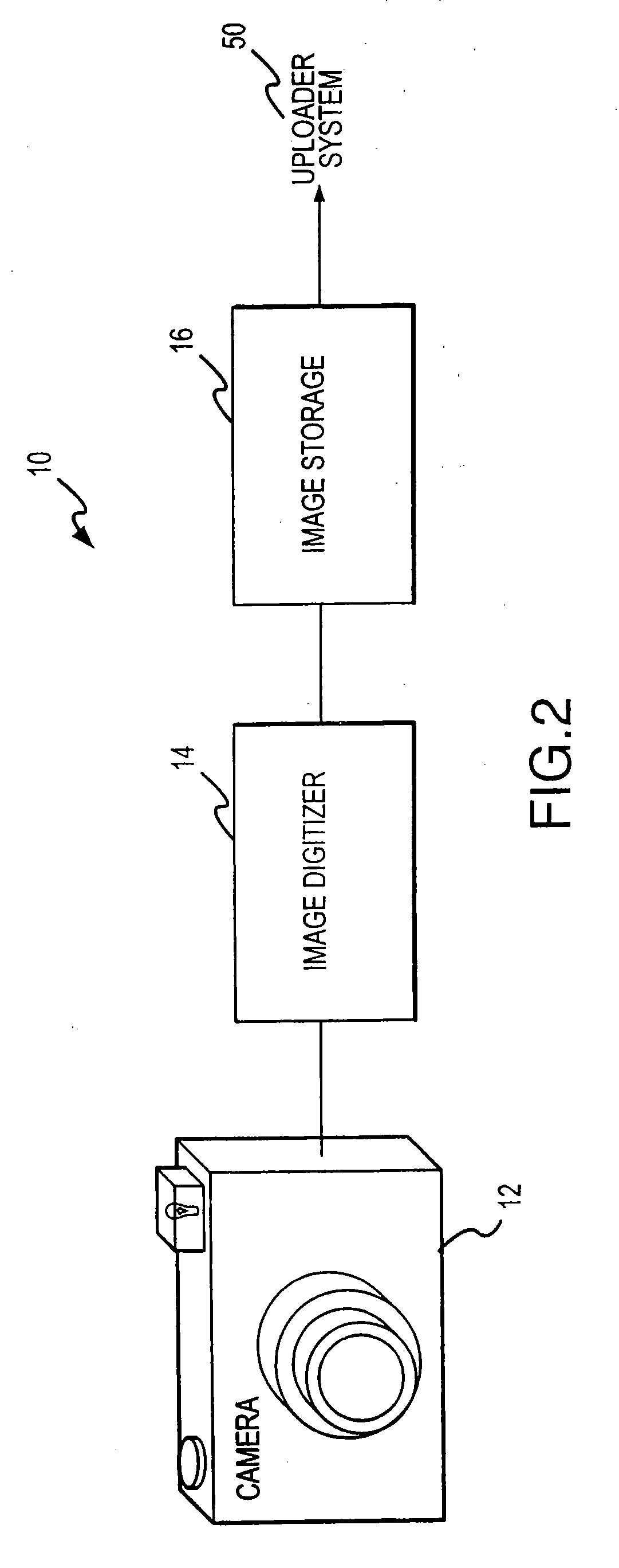 Systems and methods for remote viewing of patient images