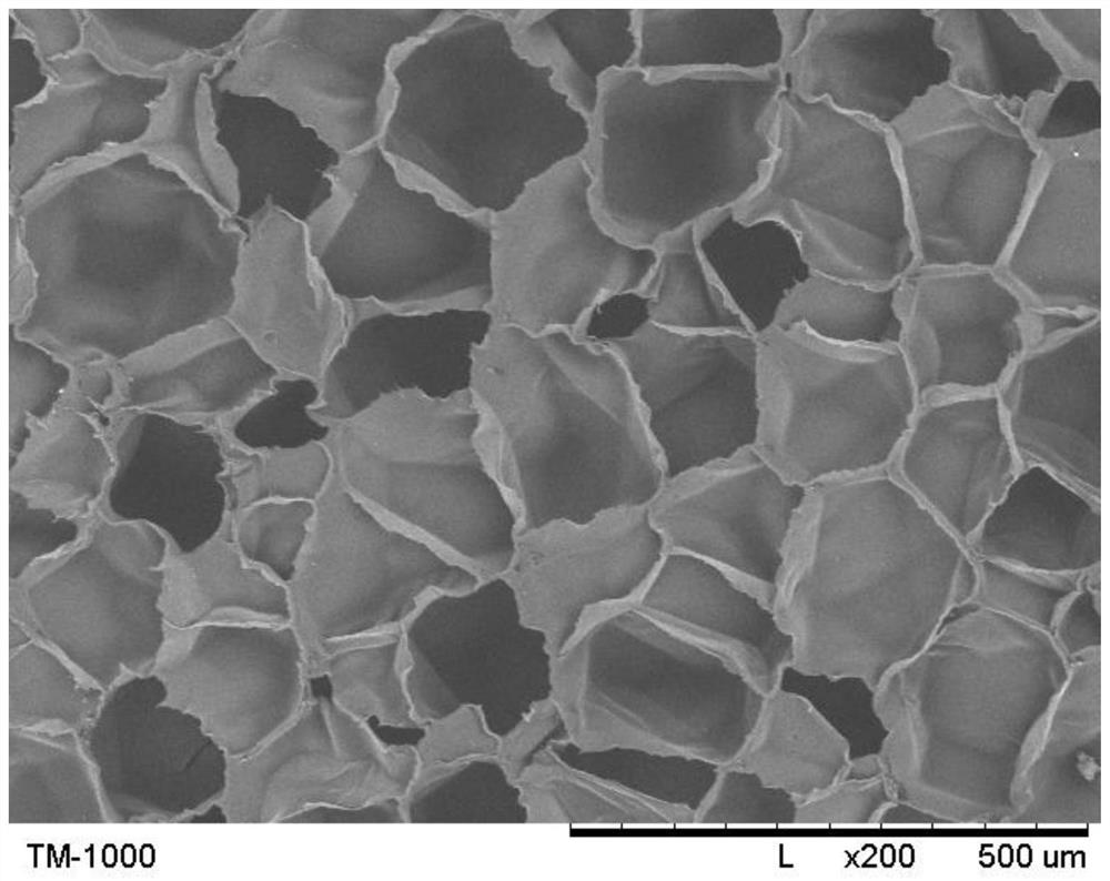 Polypropylene foam product with low molding pressure and its preparation method