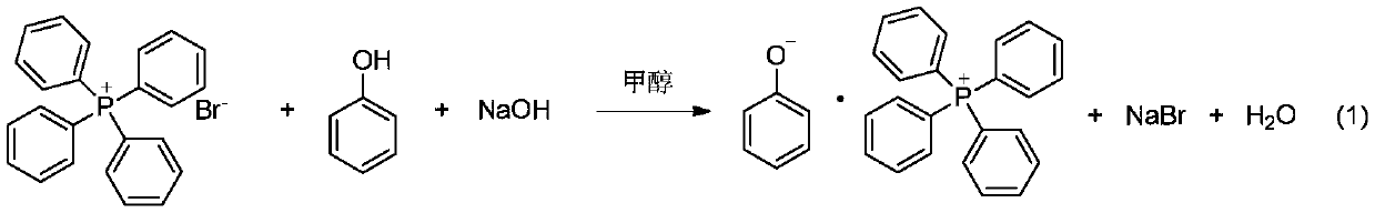 Preparing method of tetraphenylphosphonium phenolate