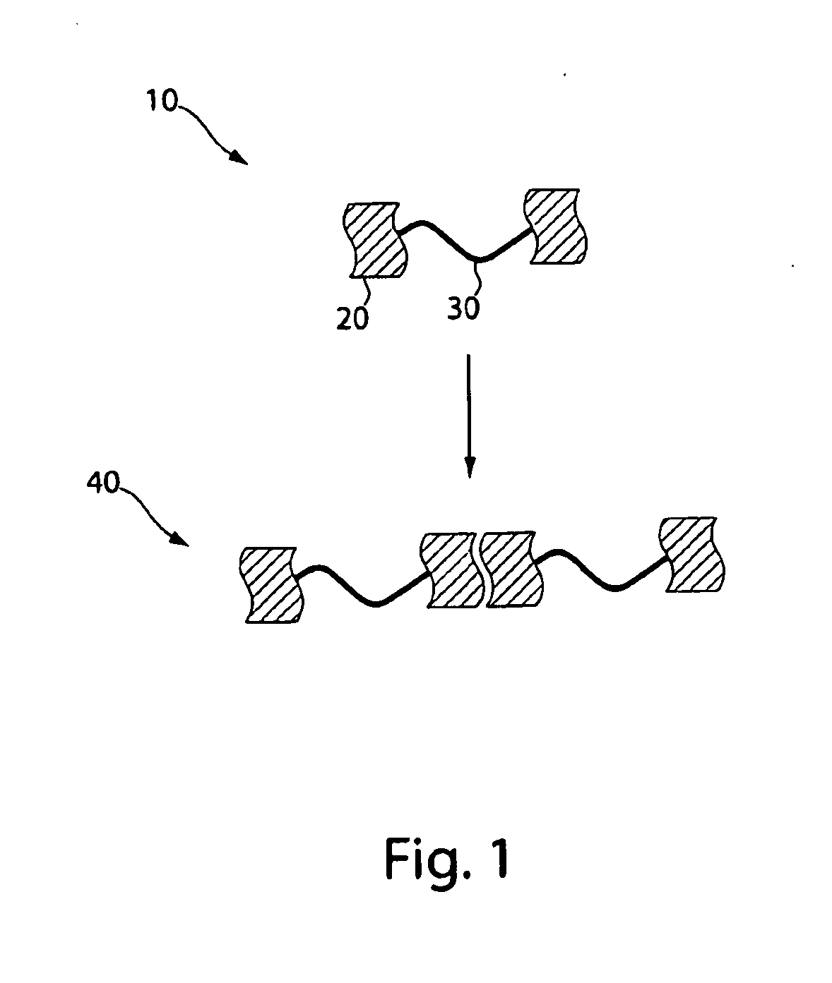 Devices and methods involving polymers aligned via interchain interactions
