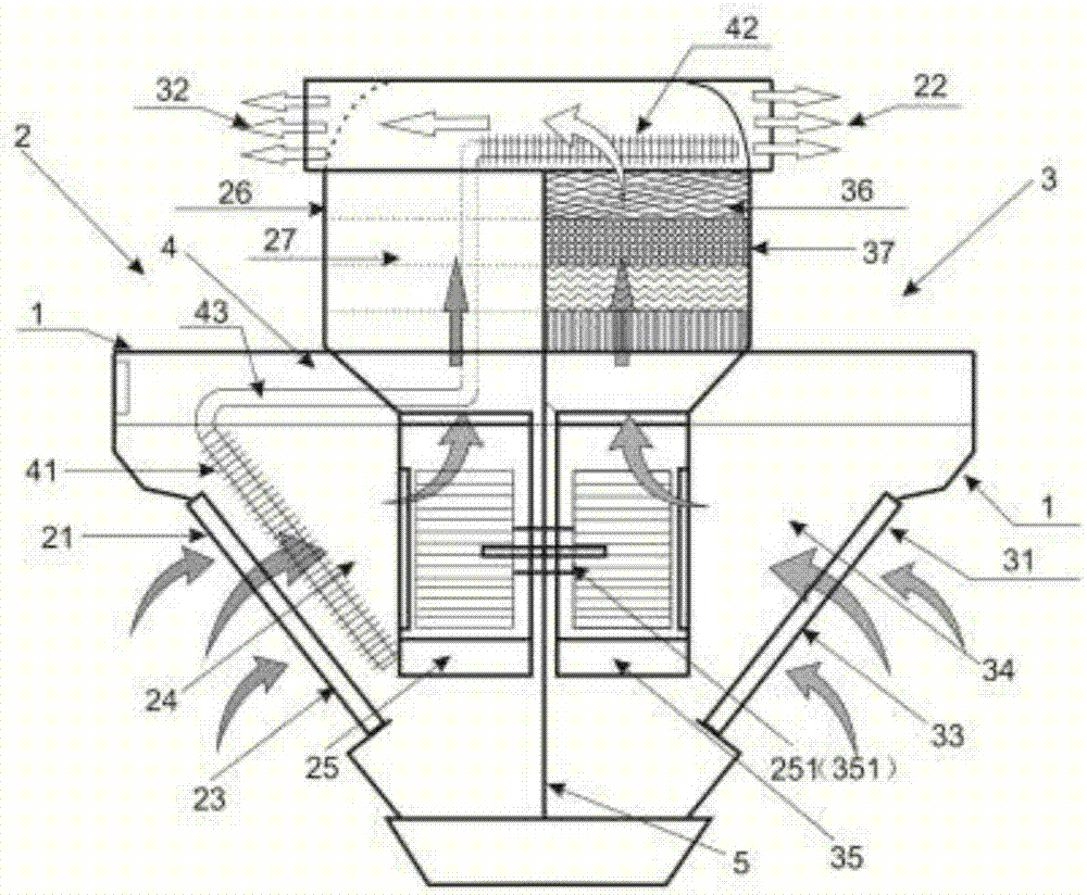 Dual-purpose circular purifying machine