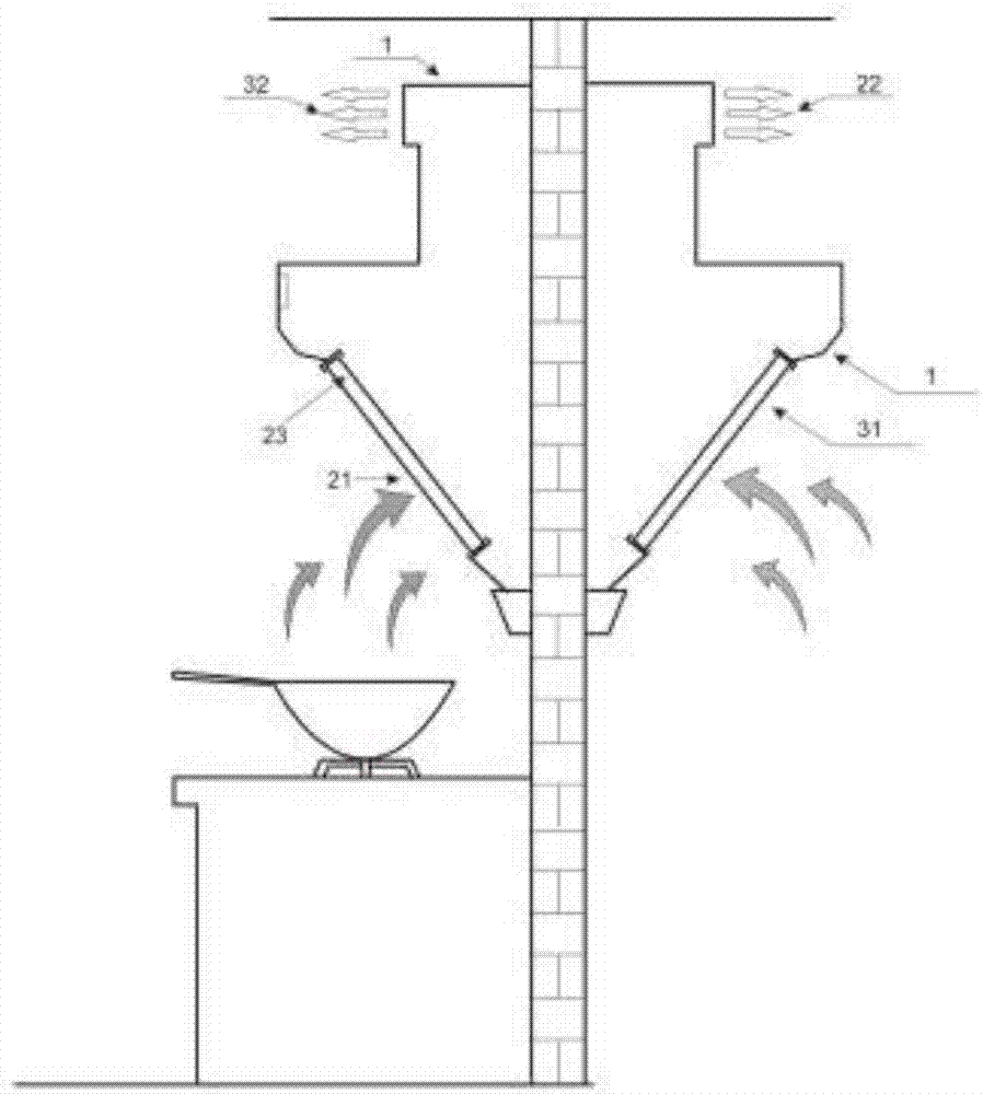 Dual-purpose circular purifying machine