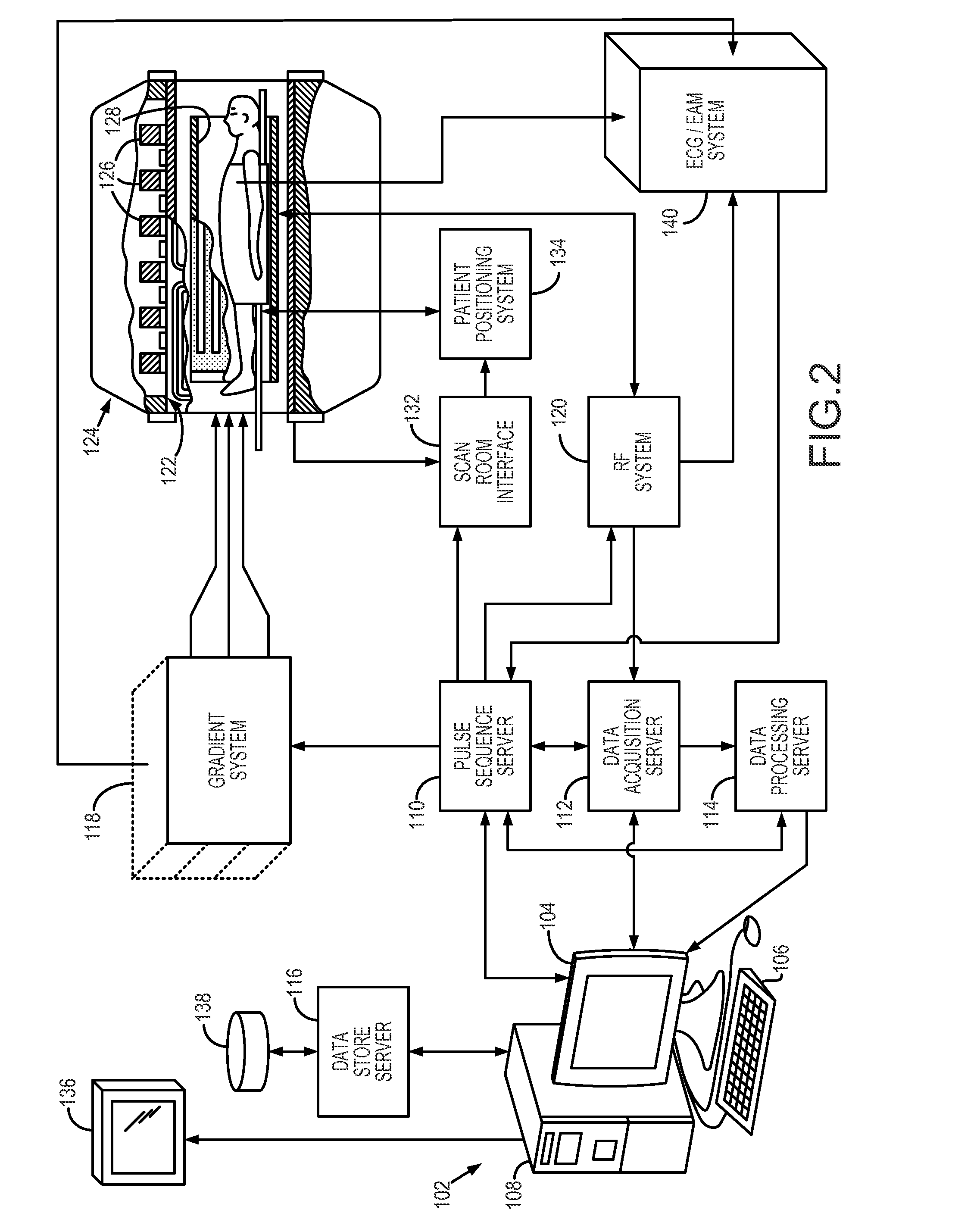 Noise tolerant localization systems and methods