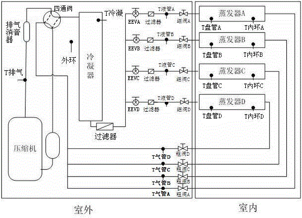 Multitube variable frequency multi-split air conditioner self-inspection method