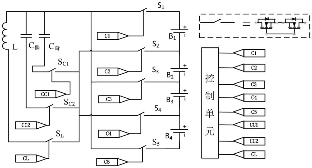 A Balanced Circuit of Series Battery Packs Based on Inductor-Capacitor Dual Energy Storage Elements