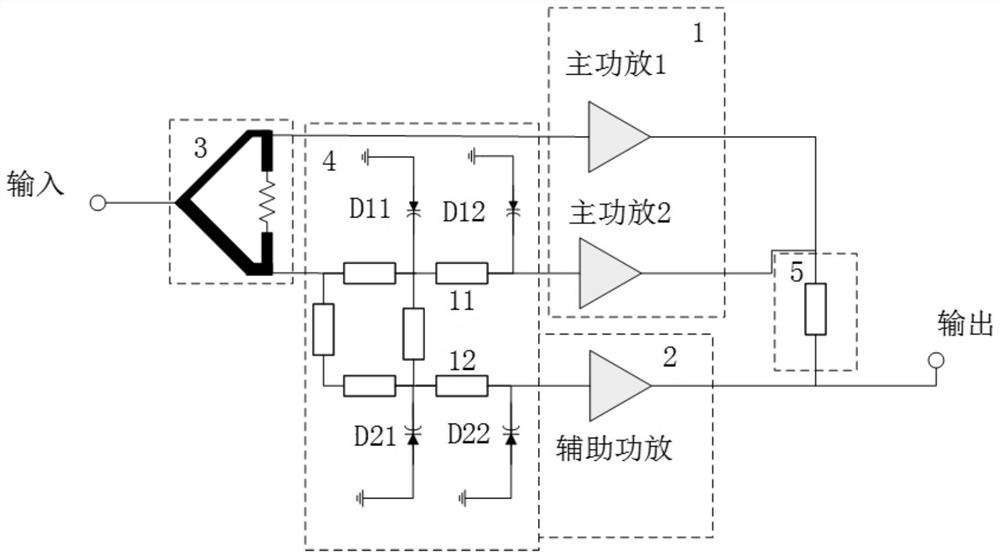 High-efficiency three-way Doherty power amplifier based on power dividing ratio and phase adjustable bridge
