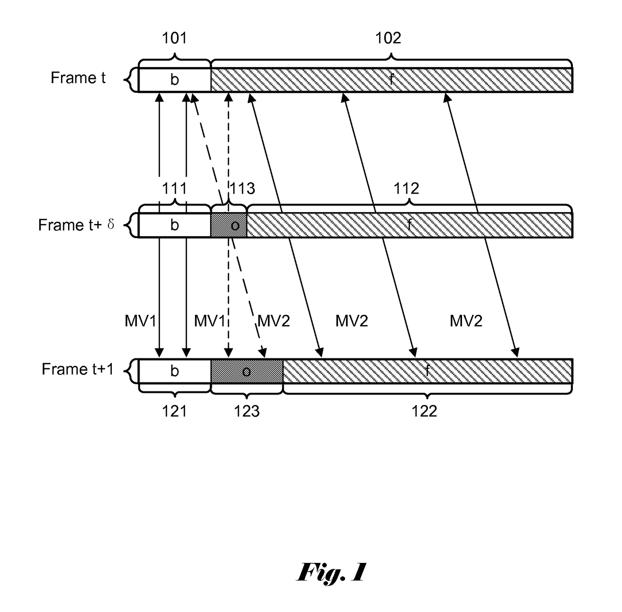 Method for detecting occlusion areas