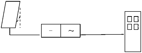 A photovoltaic power station inspection operation and maintenance system and method thereof