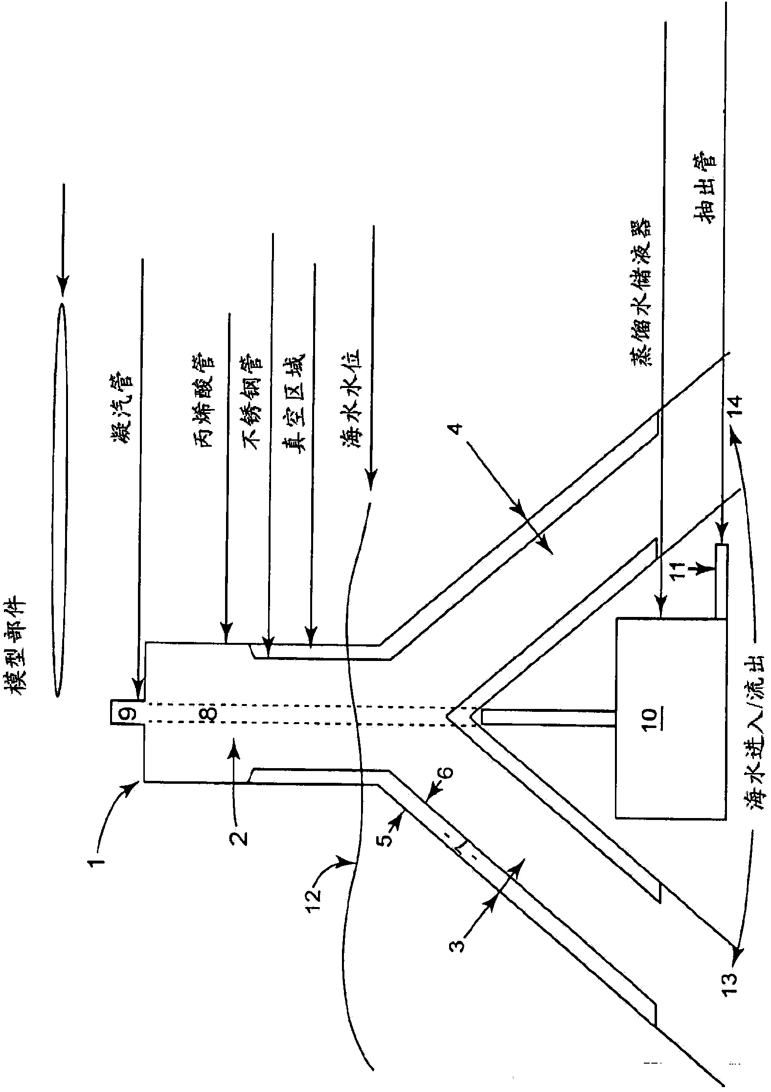 Apparatus for distillation of water and methods for using same