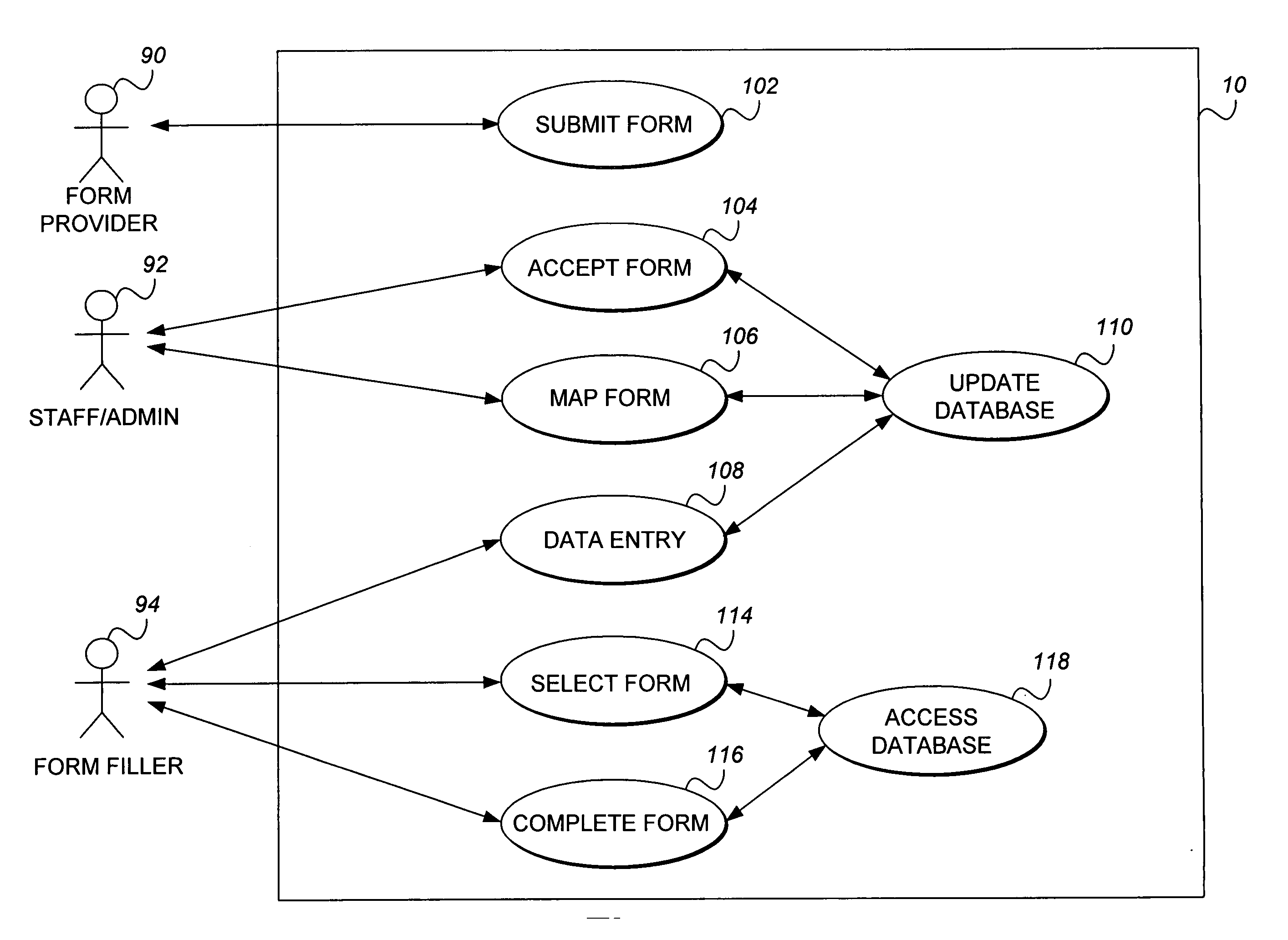 Computerized system for automated completion of forms