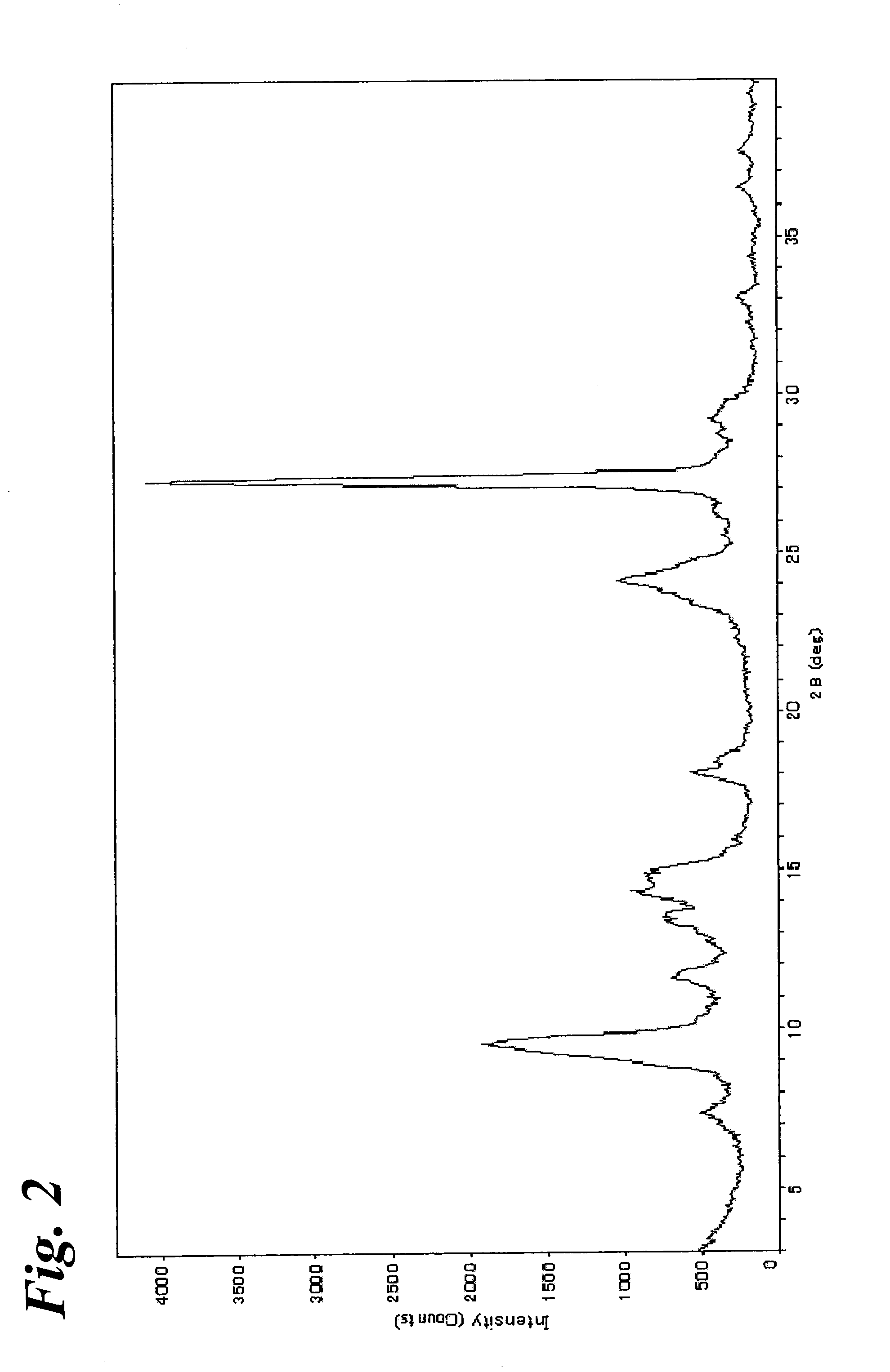 Electrophotographic photoreceptor and image-forming apparatus