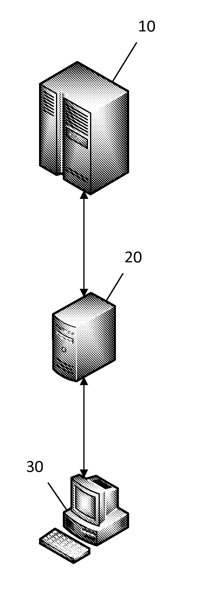 Method for Personalization and Utilization of a Series of Connected Devices