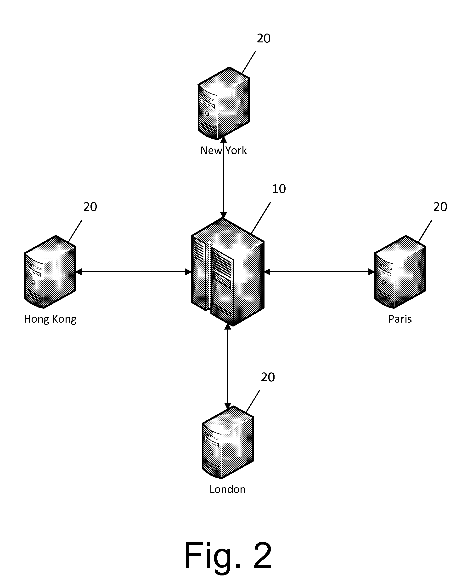 Method for Personalization and Utilization of a Series of Connected Devices