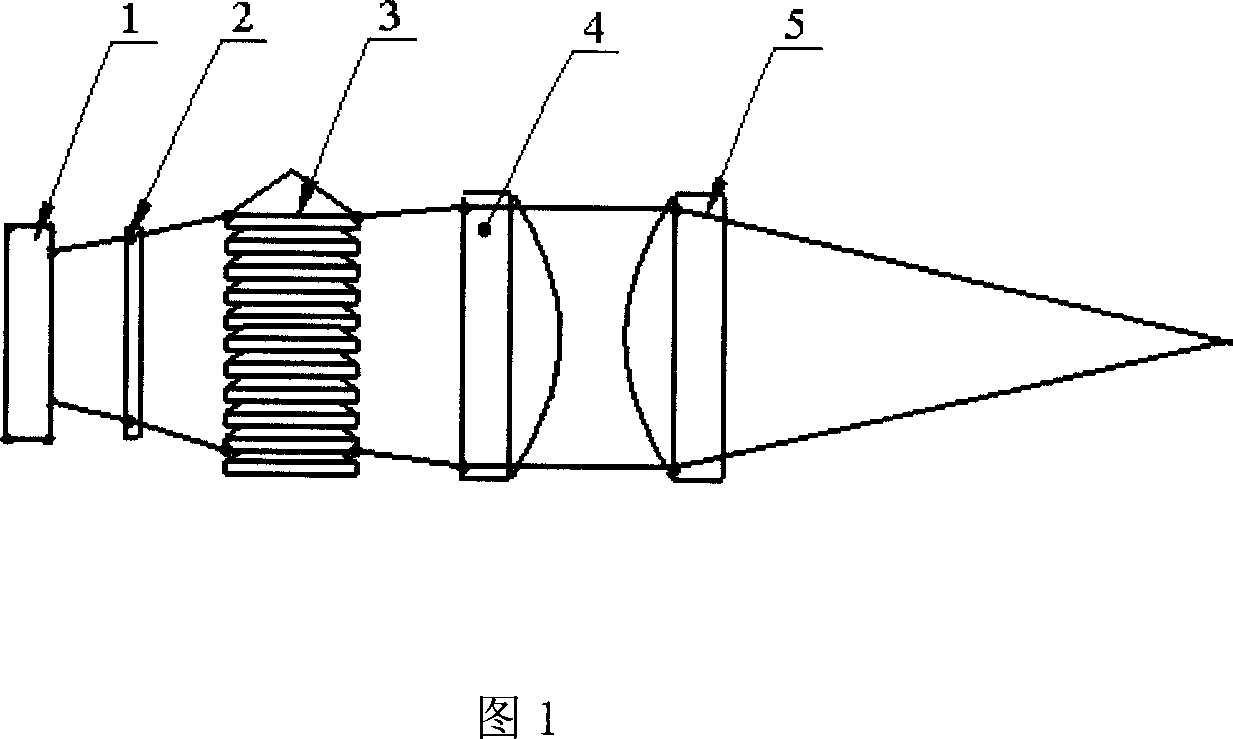 Optical coupling system for large power laser diode array