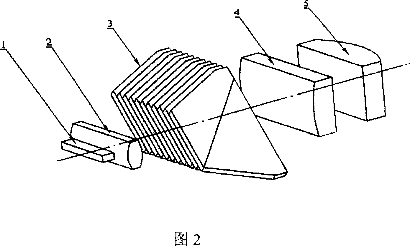 Optical coupling system for large power laser diode array