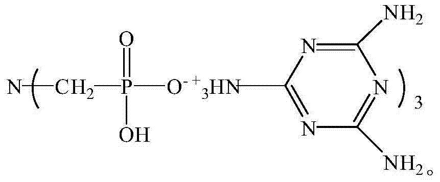 Melamine aminotrimethylene phosphonate and preparation method thereof