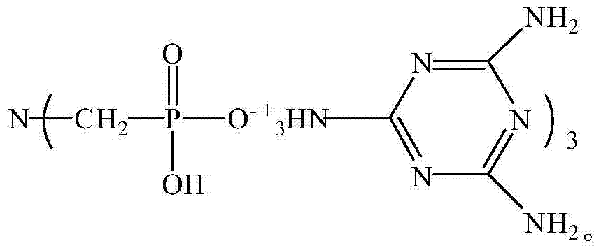 Melamine aminotrimethylene phosphonate and preparation method thereof