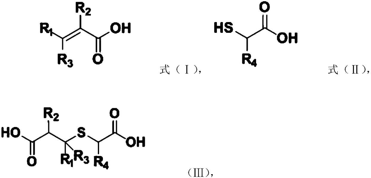 Preparation method of substituted thiophene-3-one compound