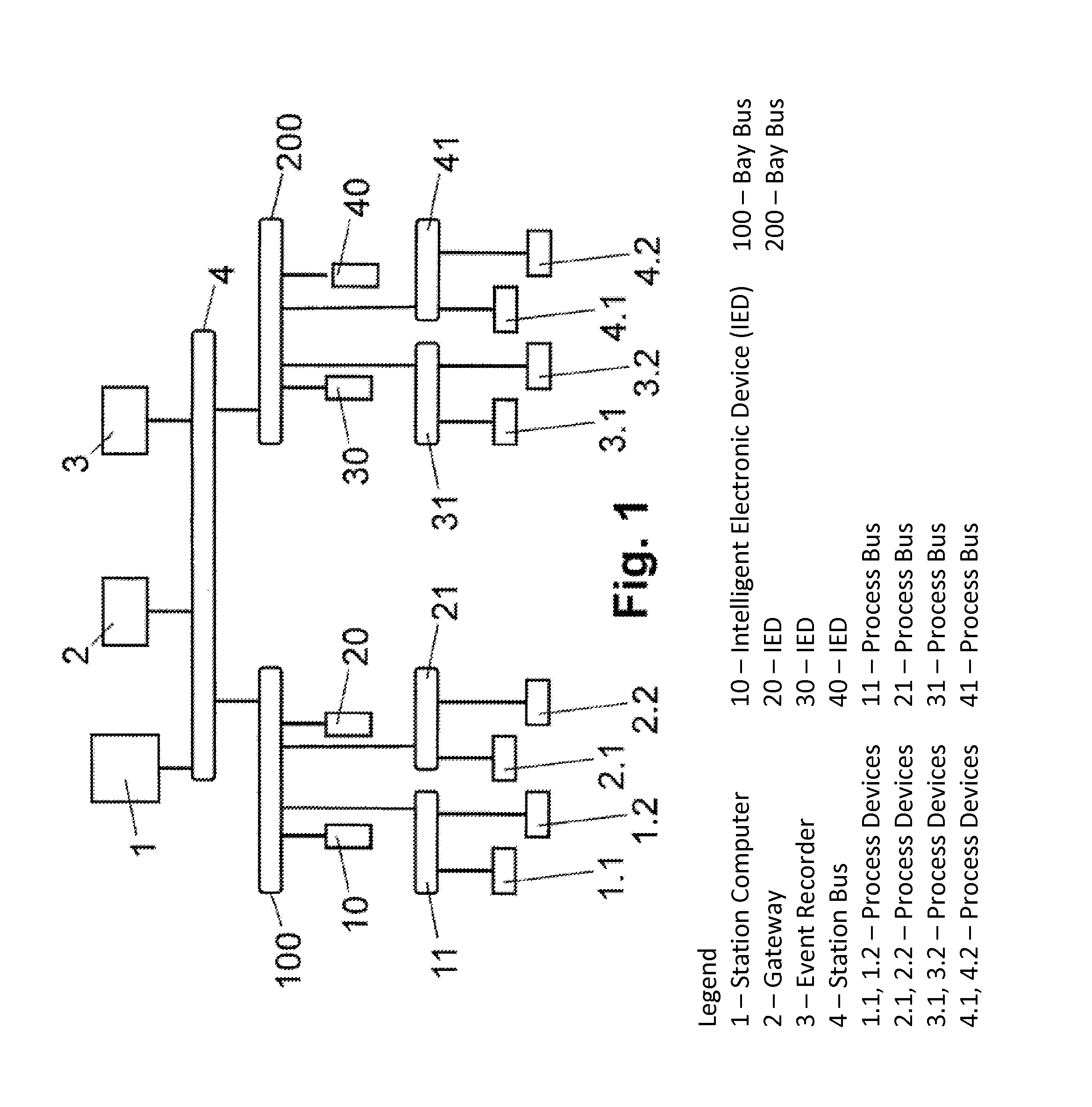 Validating reachability of nodes of a network of an industrial automation and control system