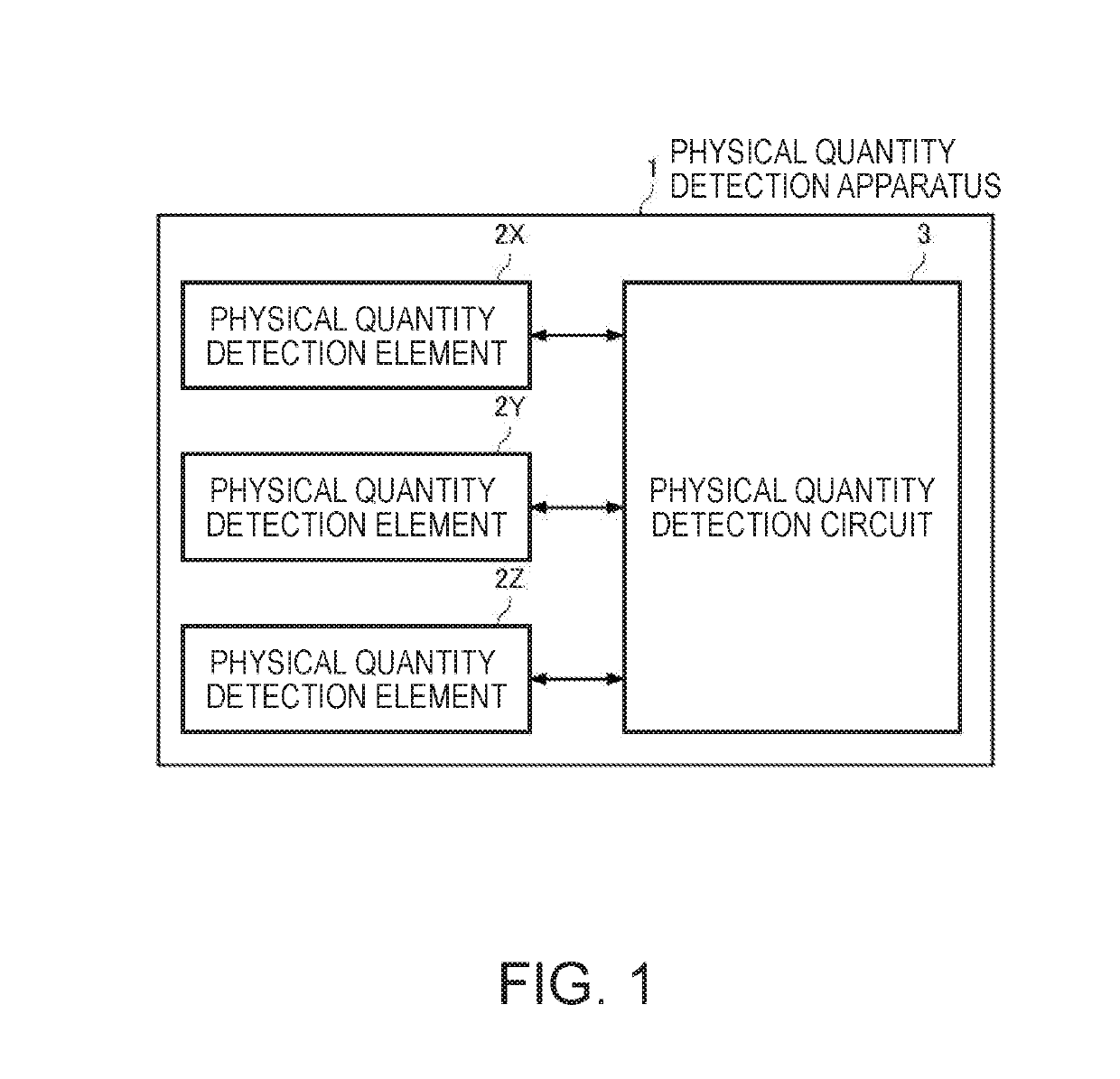 Physical quantity detection circuit, physical quantity detection apparatus, inertial measurement unit, vehicle positioning apparatus, portable electronic apparatus, electronic apparatus, and vehicle