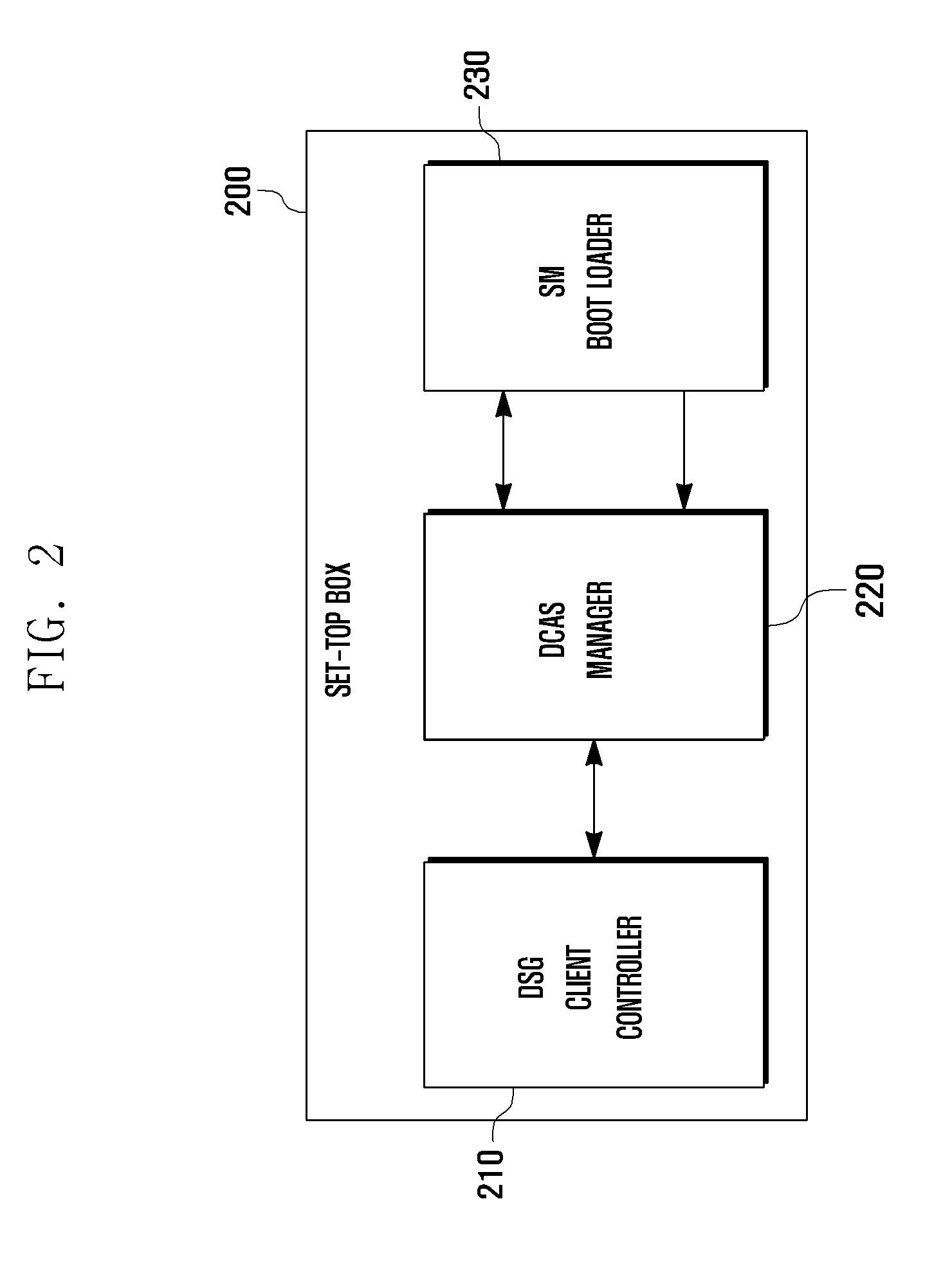 Method and system for identifying set-top box in download conditional access system
