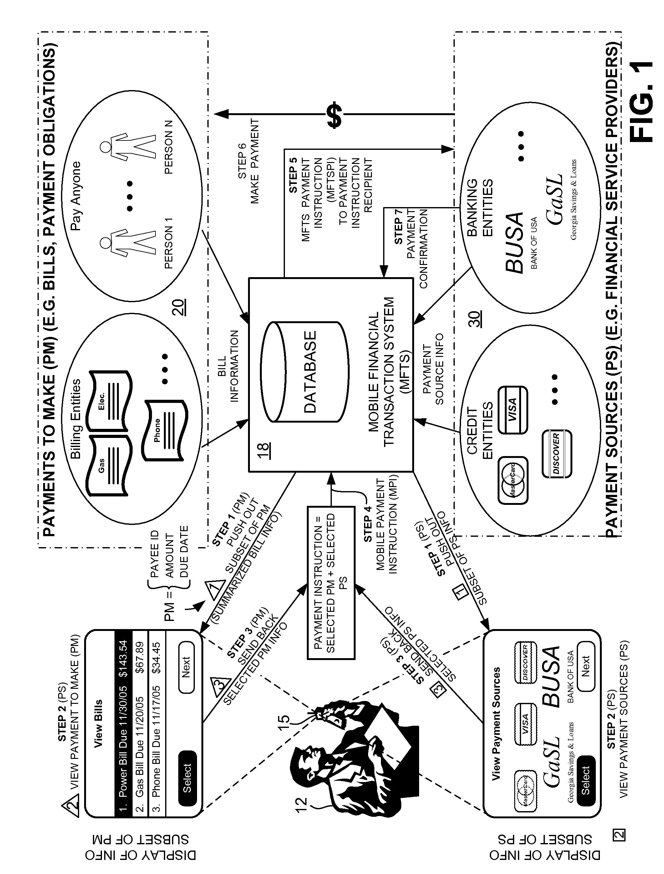 Methods and systems for managing payment sources in a mobile environment